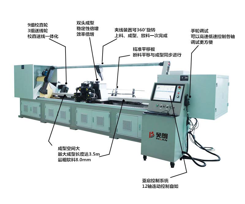 雙頭汽車(chē)座椅鋼絲折彎?rùn)C(jī)
